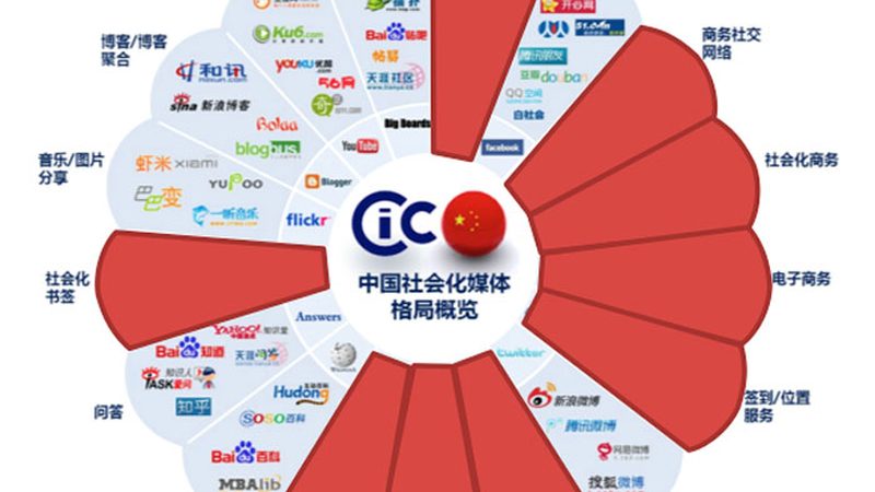 品牌TVC广告片制作全流程解析：从创意到投放